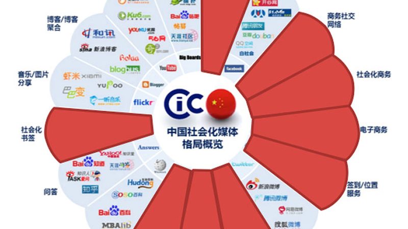 婚庆视频剪辑收费乱象，一个真实案例引发的思考